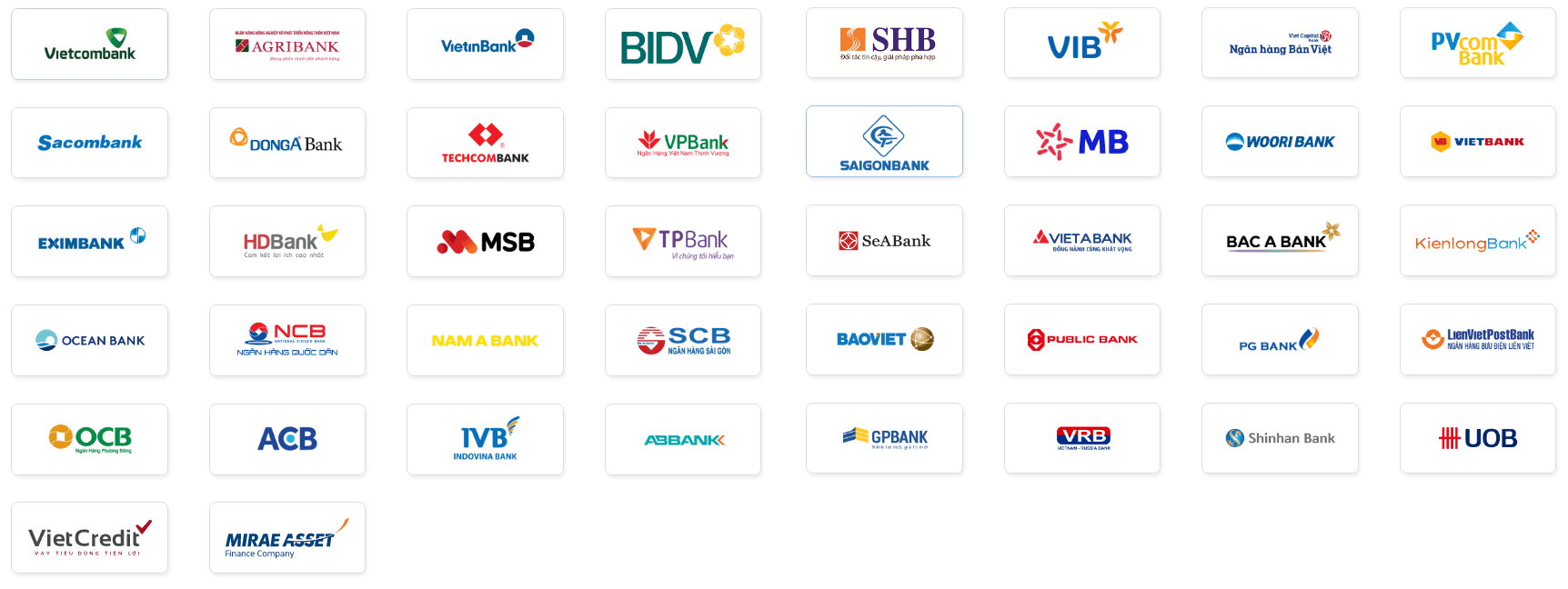List of bank cards